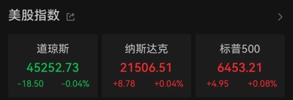 开源策略 重要数据不及预期！美联储9月降息概率提升