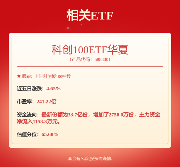 聚宏鑫操盘 6月10日睿创转债下跌2.82%，转股溢价率6.66%