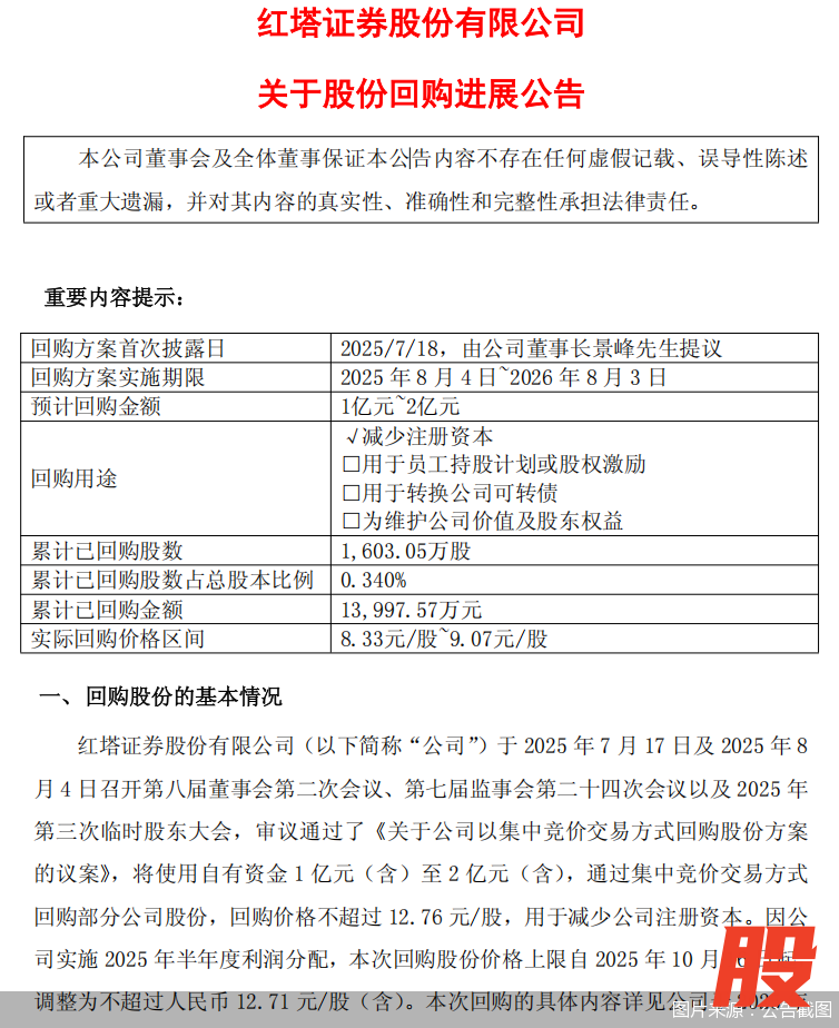 图片来源：公告截图